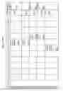 Fig. 502 - MANAGING CONSISTENT INTERFACES FOR BUSINESS OBJECTS ACROSS HETEROGENEOUS SYSTEMS