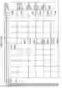 Fig. 519 - MANAGING CONSISTENT INTERFACES FOR BUSINESS OBJECTS ACROSS HETEROGENEOUS SYSTEMS