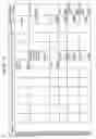 Fig. 533 - MANAGING CONSISTENT INTERFACES FOR BUSINESS OBJECTS ACROSS HETEROGENEOUS SYSTEMS