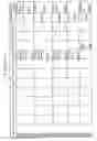 Fig. 536 - MANAGING CONSISTENT INTERFACES FOR BUSINESS OBJECTS ACROSS HETEROGENEOUS SYSTEMS