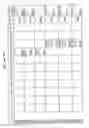 Fig. 538 - MANAGING CONSISTENT INTERFACES FOR BUSINESS OBJECTS ACROSS HETEROGENEOUS SYSTEMS