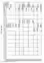 Fig. 550 - MANAGING CONSISTENT INTERFACES FOR BUSINESS OBJECTS ACROSS HETEROGENEOUS SYSTEMS