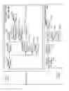 Fig. 58 - MANAGING CONSISTENT INTERFACES FOR BUSINESS OBJECTS ACROSS HETEROGENEOUS SYSTEMS
