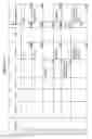 Fig. 606 - MANAGING CONSISTENT INTERFACES FOR BUSINESS OBJECTS ACROSS HETEROGENEOUS SYSTEMS