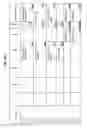 Fig. 611 - MANAGING CONSISTENT INTERFACES FOR BUSINESS OBJECTS ACROSS HETEROGENEOUS SYSTEMS