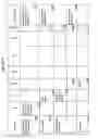 Fig. 612 - MANAGING CONSISTENT INTERFACES FOR BUSINESS OBJECTS ACROSS HETEROGENEOUS SYSTEMS