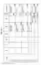 Fig. 614 - MANAGING CONSISTENT INTERFACES FOR BUSINESS OBJECTS ACROSS HETEROGENEOUS SYSTEMS