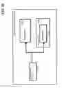 Fig. 618 - MANAGING CONSISTENT INTERFACES FOR BUSINESS OBJECTS ACROSS HETEROGENEOUS SYSTEMS