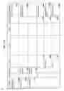 Fig. 640 - MANAGING CONSISTENT INTERFACES FOR BUSINESS OBJECTS ACROSS HETEROGENEOUS SYSTEMS