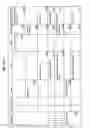 Fig. 650 - MANAGING CONSISTENT INTERFACES FOR BUSINESS OBJECTS ACROSS HETEROGENEOUS SYSTEMS