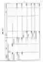 Fig. 652 - MANAGING CONSISTENT INTERFACES FOR BUSINESS OBJECTS ACROSS HETEROGENEOUS SYSTEMS