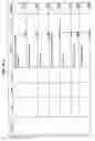 Fig. 654 - MANAGING CONSISTENT INTERFACES FOR BUSINESS OBJECTS ACROSS HETEROGENEOUS SYSTEMS