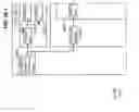 Fig. 69 - MANAGING CONSISTENT INTERFACES FOR BUSINESS OBJECTS ACROSS HETEROGENEOUS SYSTEMS