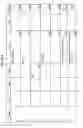 Fig. 699 - MANAGING CONSISTENT INTERFACES FOR BUSINESS OBJECTS ACROSS HETEROGENEOUS SYSTEMS