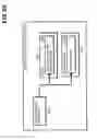 Fig. 719 - MANAGING CONSISTENT INTERFACES FOR BUSINESS OBJECTS ACROSS HETEROGENEOUS SYSTEMS