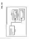 Fig. 722 - MANAGING CONSISTENT INTERFACES FOR BUSINESS OBJECTS ACROSS HETEROGENEOUS SYSTEMS