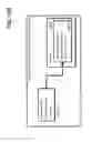 Fig. 723 - MANAGING CONSISTENT INTERFACES FOR BUSINESS OBJECTS ACROSS HETEROGENEOUS SYSTEMS