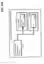 Fig. 724 - MANAGING CONSISTENT INTERFACES FOR BUSINESS OBJECTS ACROSS HETEROGENEOUS SYSTEMS
