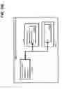 Fig. 726 - MANAGING CONSISTENT INTERFACES FOR BUSINESS OBJECTS ACROSS HETEROGENEOUS SYSTEMS