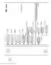 Fig. 760 - MANAGING CONSISTENT INTERFACES FOR BUSINESS OBJECTS ACROSS HETEROGENEOUS SYSTEMS