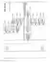 Fig. 765 - MANAGING CONSISTENT INTERFACES FOR BUSINESS OBJECTS ACROSS HETEROGENEOUS SYSTEMS