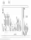 Fig. 78 - MANAGING CONSISTENT INTERFACES FOR BUSINESS OBJECTS ACROSS HETEROGENEOUS SYSTEMS