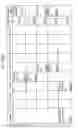 Fig. 783 - MANAGING CONSISTENT INTERFACES FOR BUSINESS OBJECTS ACROSS HETEROGENEOUS SYSTEMS