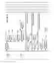 Fig. 80 - MANAGING CONSISTENT INTERFACES FOR BUSINESS OBJECTS ACROSS HETEROGENEOUS SYSTEMS