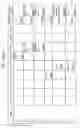 Fig. 802 - MANAGING CONSISTENT INTERFACES FOR BUSINESS OBJECTS ACROSS HETEROGENEOUS SYSTEMS
