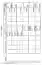 Fig. 803 - MANAGING CONSISTENT INTERFACES FOR BUSINESS OBJECTS ACROSS HETEROGENEOUS SYSTEMS