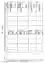 Fig. 813 - MANAGING CONSISTENT INTERFACES FOR BUSINESS OBJECTS ACROSS HETEROGENEOUS SYSTEMS