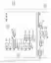 Fig. 82 - MANAGING CONSISTENT INTERFACES FOR BUSINESS OBJECTS ACROSS HETEROGENEOUS SYSTEMS