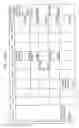 Fig. 820 - MANAGING CONSISTENT INTERFACES FOR BUSINESS OBJECTS ACROSS HETEROGENEOUS SYSTEMS