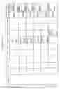 Fig. 824 - MANAGING CONSISTENT INTERFACES FOR BUSINESS OBJECTS ACROSS HETEROGENEOUS SYSTEMS