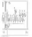 Fig. 83 - MANAGING CONSISTENT INTERFACES FOR BUSINESS OBJECTS ACROSS HETEROGENEOUS SYSTEMS