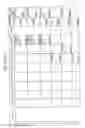 Fig. 835 - MANAGING CONSISTENT INTERFACES FOR BUSINESS OBJECTS ACROSS HETEROGENEOUS SYSTEMS