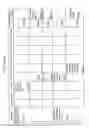 Fig. 842 - MANAGING CONSISTENT INTERFACES FOR BUSINESS OBJECTS ACROSS HETEROGENEOUS SYSTEMS
