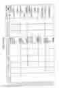 Fig. 857 - MANAGING CONSISTENT INTERFACES FOR BUSINESS OBJECTS ACROSS HETEROGENEOUS SYSTEMS
