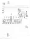 Fig. 86 - MANAGING CONSISTENT INTERFACES FOR BUSINESS OBJECTS ACROSS HETEROGENEOUS SYSTEMS