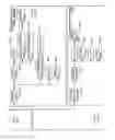 Fig. 87 - MANAGING CONSISTENT INTERFACES FOR BUSINESS OBJECTS ACROSS HETEROGENEOUS SYSTEMS