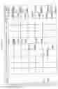 Fig. 894 - MANAGING CONSISTENT INTERFACES FOR BUSINESS OBJECTS ACROSS HETEROGENEOUS SYSTEMS