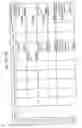 Fig. 927 - MANAGING CONSISTENT INTERFACES FOR BUSINESS OBJECTS ACROSS HETEROGENEOUS SYSTEMS