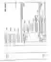 Fig. 948 - MANAGING CONSISTENT INTERFACES FOR BUSINESS OBJECTS ACROSS HETEROGENEOUS SYSTEMS