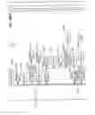 Fig. 950 - MANAGING CONSISTENT INTERFACES FOR BUSINESS OBJECTS ACROSS HETEROGENEOUS SYSTEMS