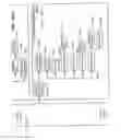 Fig. 955 - MANAGING CONSISTENT INTERFACES FOR BUSINESS OBJECTS ACROSS HETEROGENEOUS SYSTEMS