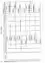 Fig. 968 - MANAGING CONSISTENT INTERFACES FOR BUSINESS OBJECTS ACROSS HETEROGENEOUS SYSTEMS