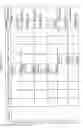 Fig. 977 - MANAGING CONSISTENT INTERFACES FOR BUSINESS OBJECTS ACROSS HETEROGENEOUS SYSTEMS