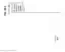 Fig. 98 - MANAGING CONSISTENT INTERFACES FOR BUSINESS OBJECTS ACROSS HETEROGENEOUS SYSTEMS