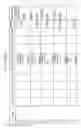 Fig. 987 - MANAGING CONSISTENT INTERFACES FOR BUSINESS OBJECTS ACROSS HETEROGENEOUS SYSTEMS