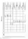 Fig. 990 - MANAGING CONSISTENT INTERFACES FOR BUSINESS OBJECTS ACROSS HETEROGENEOUS SYSTEMS